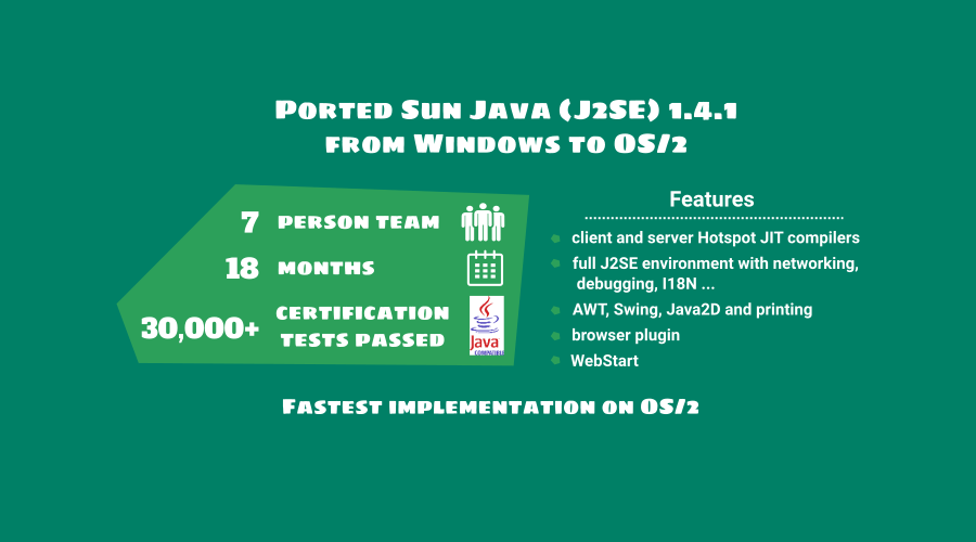 J2SE 1.4.1 Port