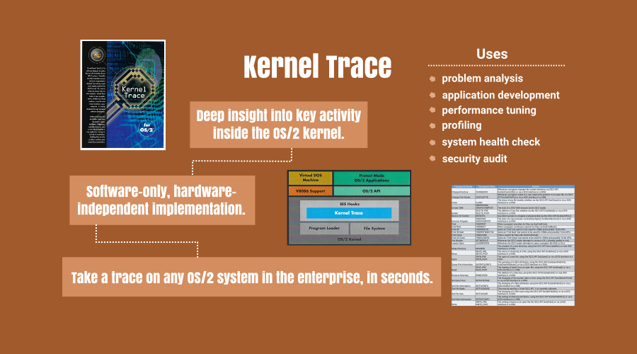 Kernel Trace