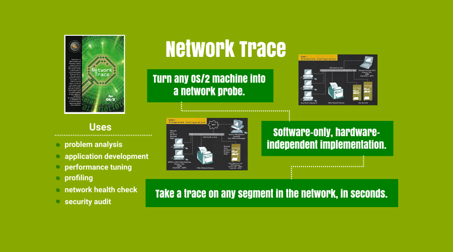 Network Trace